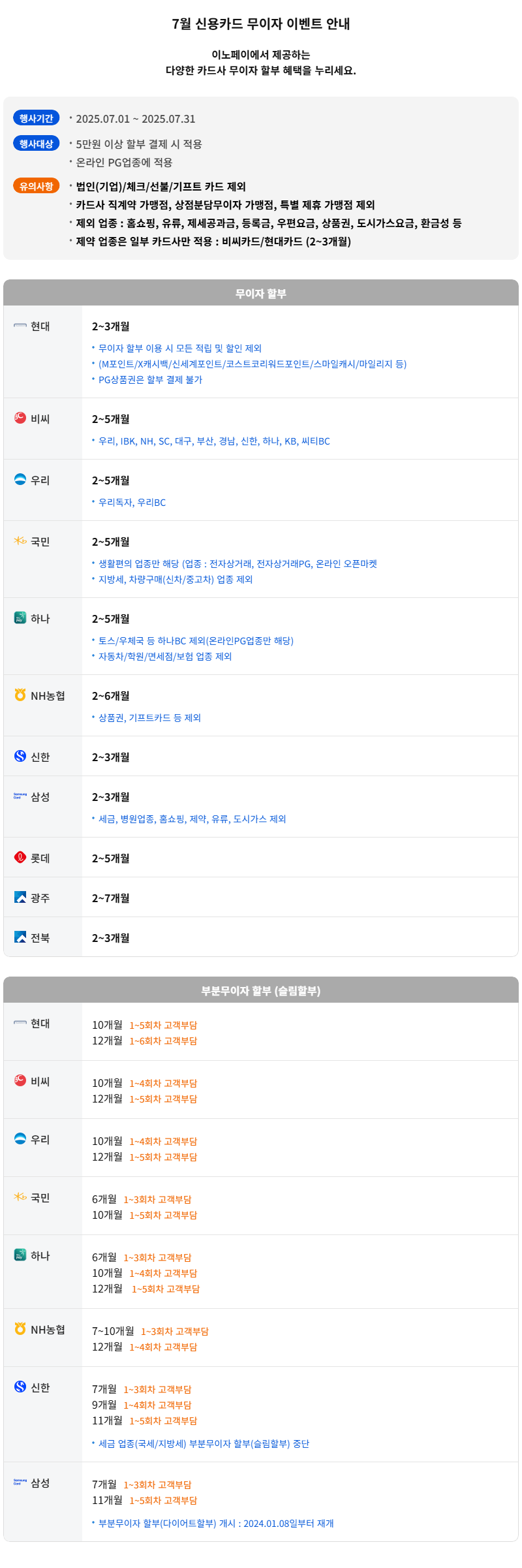 신용카드 무이자 안내