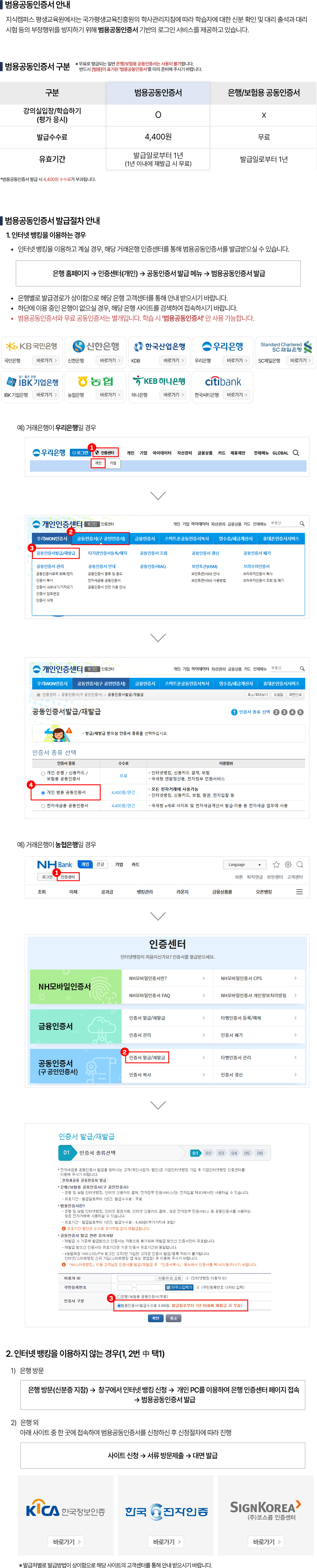 공동인증서 발급