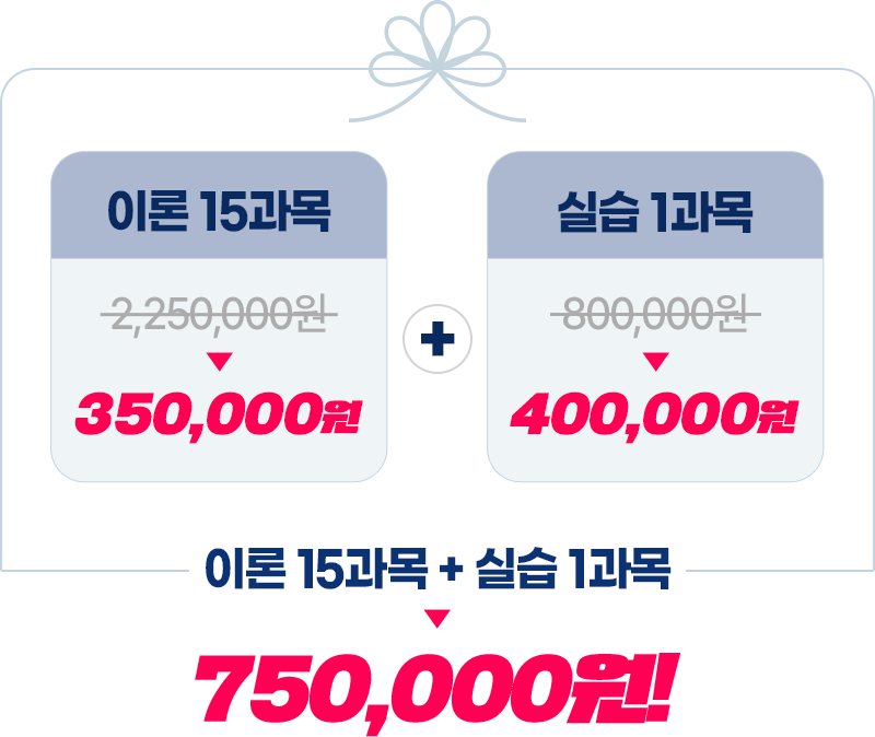 이론 15과목 + 실습 1과목 = 750,000원!