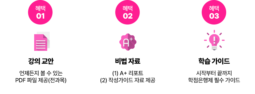 강의 교안, 비법 자료, 학습 가이드