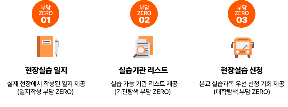 현장십습 일지, 실습기관 리스트, 현장실습 신청