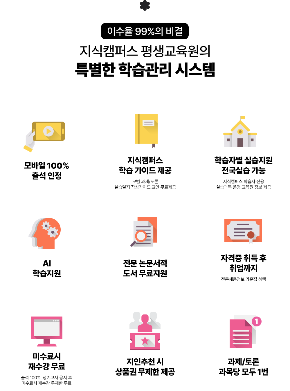 지식캠퍼스 평생교육원의 특별한 학습 관리 시스템